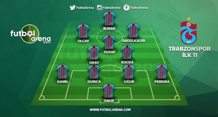 Trabzonspor’un ilk 11’i:
