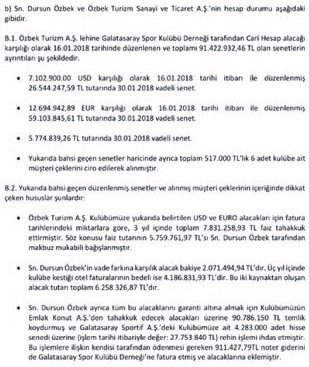 <h2>Özbek’e noter ve faiz tepkisi! İşte o belge</h2>