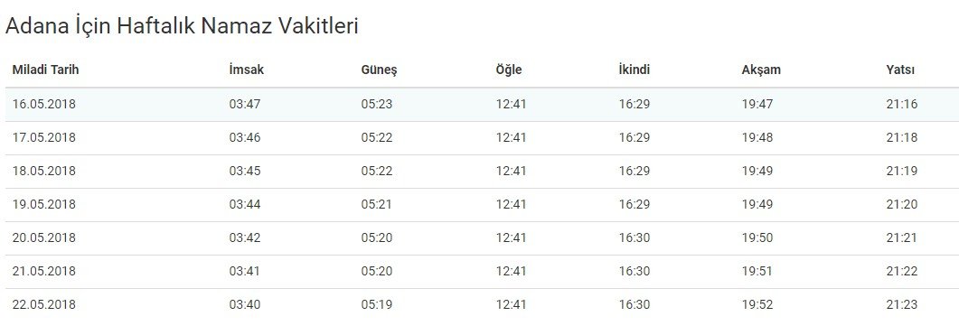 <h2>Bugün Adana namaz vakitleri - Bugün Adana iftar saati 2018 - Bugün Adana sahur vakitleri - Bugün Adana teravih saati</h2>