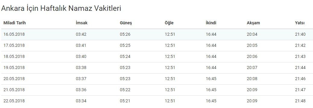 <h2>Bugün Ankara namaz vakitleri - Bugün Ankara iftar saati 2018 - Bugün Ankara sahur vakitleri - Bugün Ankara teravih saati</h2>