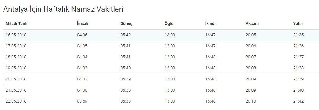 <h2>Bugün Antalya namaz vakitleri - Bugün Antalya iftar saati 2018 - Bugün Antalya sahur vakitleri - Bugün Antalya teravih saati</h2>