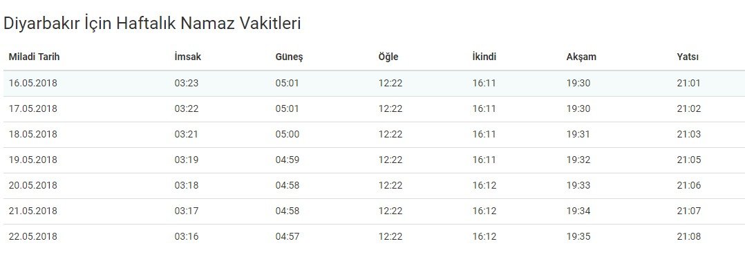 <h2>Bugün Diyarbakır namaz vakitleri - Bugün Diyarbakır iftar saati 2018 - Bugün Diyarbakır sahur vakitleri - Bugün Diyarbakır teravih saati</h2>