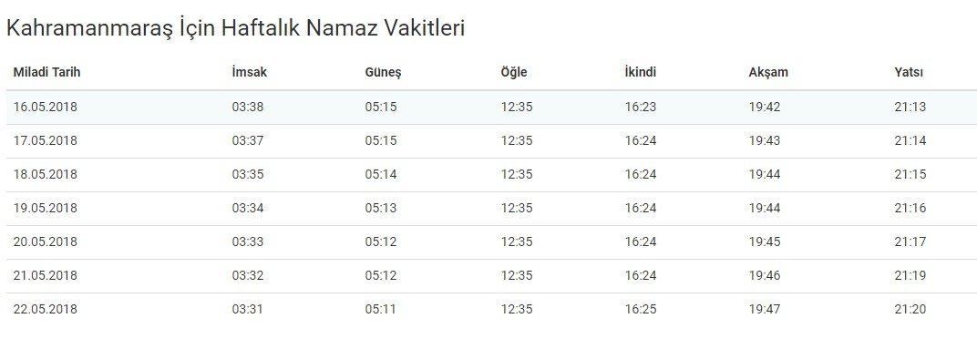 <h2>Bugün Kahramanmaraş namaz vakitleri - Bugün Kahramanmaraş iftar saati 2018 - Bugün Kahramanmaraş sahur vakitleri - Bugün Kahramanmaraş teravih saati</h2>