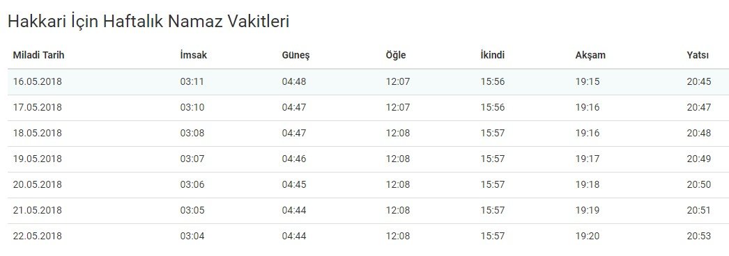 <h2>Bugün Hakkari namaz vakitleri - Bugün Hakkari iftar saati 2018 - Bugün Hakkari sahur vakitleri - Bugün Hakkari teravih saati</h2>