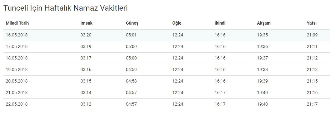 <h2>Bugün Tunceli namaz vakitleri - Bugün Tunceli iftar saati 2018 - Bugün Tunceli sahur vakitleri - Bugün Tunceli teravih saati</h2>