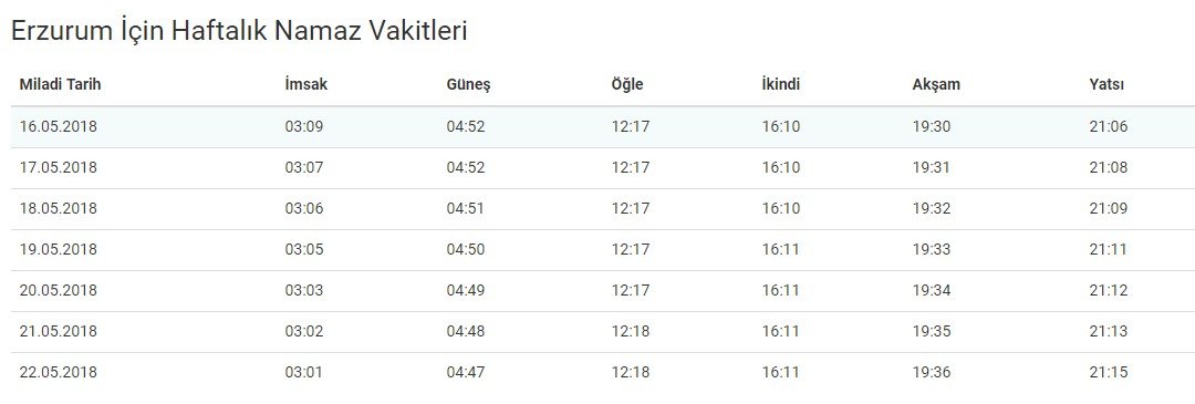 <h2>Bugün Erzurum namaz vakitleri - Bugün Erzurum iftar saati 2018 - Bugün Erzurum sahur vakitleri - Bugün Erzurum teravih saati</h2>