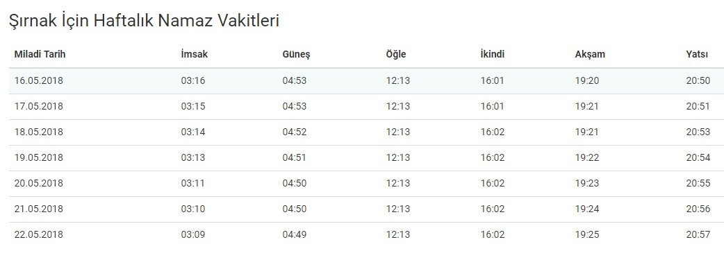 <h2>Bugün Şırnak namaz vakitleri - Bugün Şırnak iftar saati 2018 - Bugün Şırnak sahur vakitleri - Bugün Şırnak teravih saati</h2>