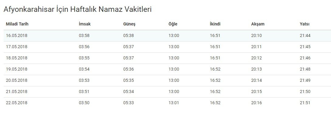 <h2>Bugün Afyonkarahisar namaz vakitleri - Bugün Afyonkarahisar iftar saati 2018 - Bugün Afyonkarahisar sahur vakitleri - Bugün Afyonkarahisar teravih saati</h2>