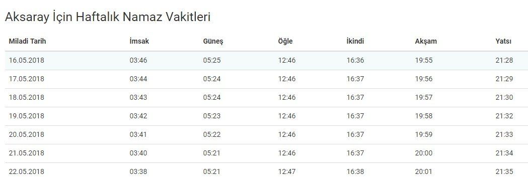 <h2>Bugün Aksaray namaz vakitleri - Bugün Aksaray iftar saati 2018 - Bugün Aksaray sahur vakitleri - Bugün Aksaray teravih saati</h2>