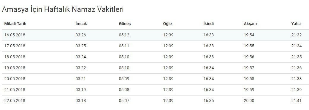 <h2>Bugün Amasya namaz vakitleri - Bugün Amasya iftar saati 2018 - Bugün Amasya sahur vakitleri - Bugün Amasya teravih saati</h2>