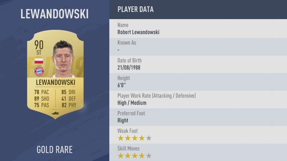 <h2>11. ROBERT LEWANDOWSKI</h2>