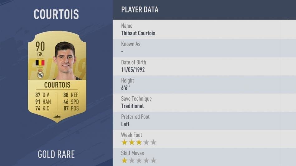 <h2>14. THIBAUT COURTOIS</h2>