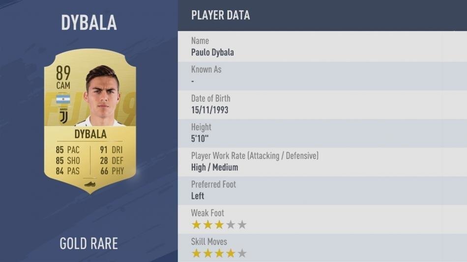 <h2>21. PAULO DYBALA</h2>