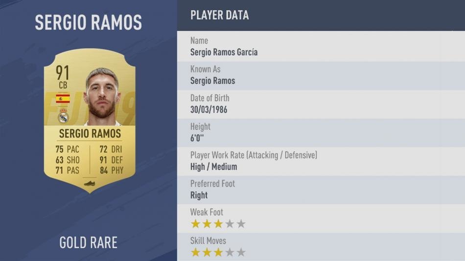 <h2>7. SERGIO RAMOS</h2>