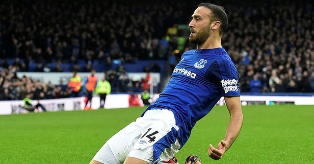 <h2>B PLANI HAZIRLANDI</h2>