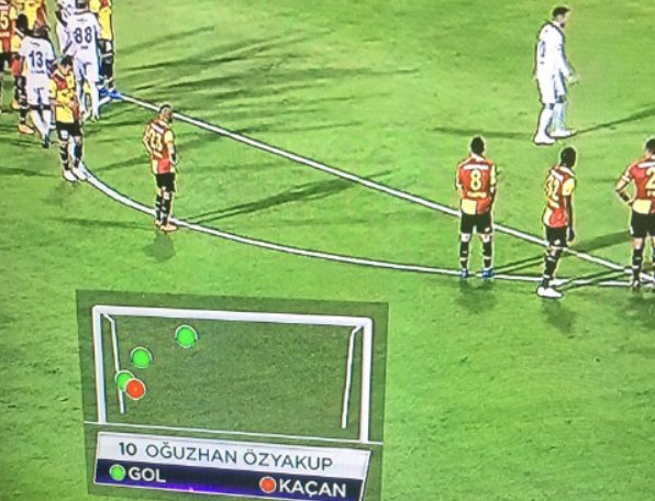 'Ne yaptın Oğuzhan? TV'de izleyenler şaştı kaldı