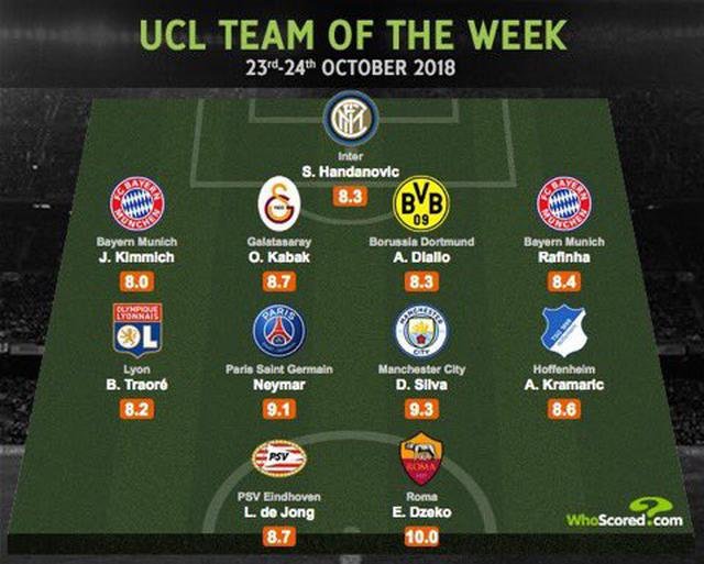 <h2>Ozan Kabak haftanın 11’inde</h2>