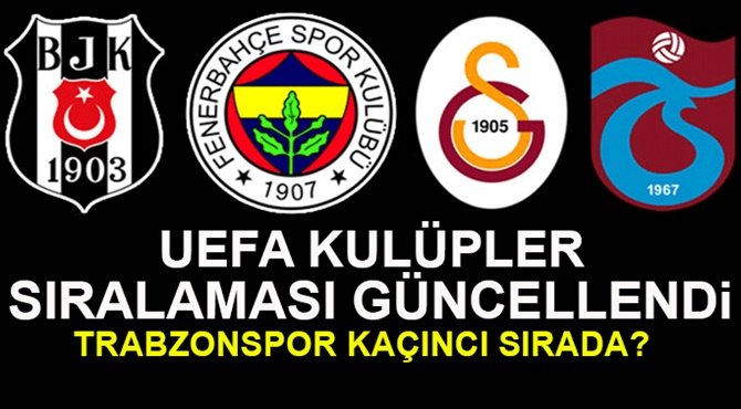 'UEFA kulüpler sıralamasında sürpriz! Türk takımları...