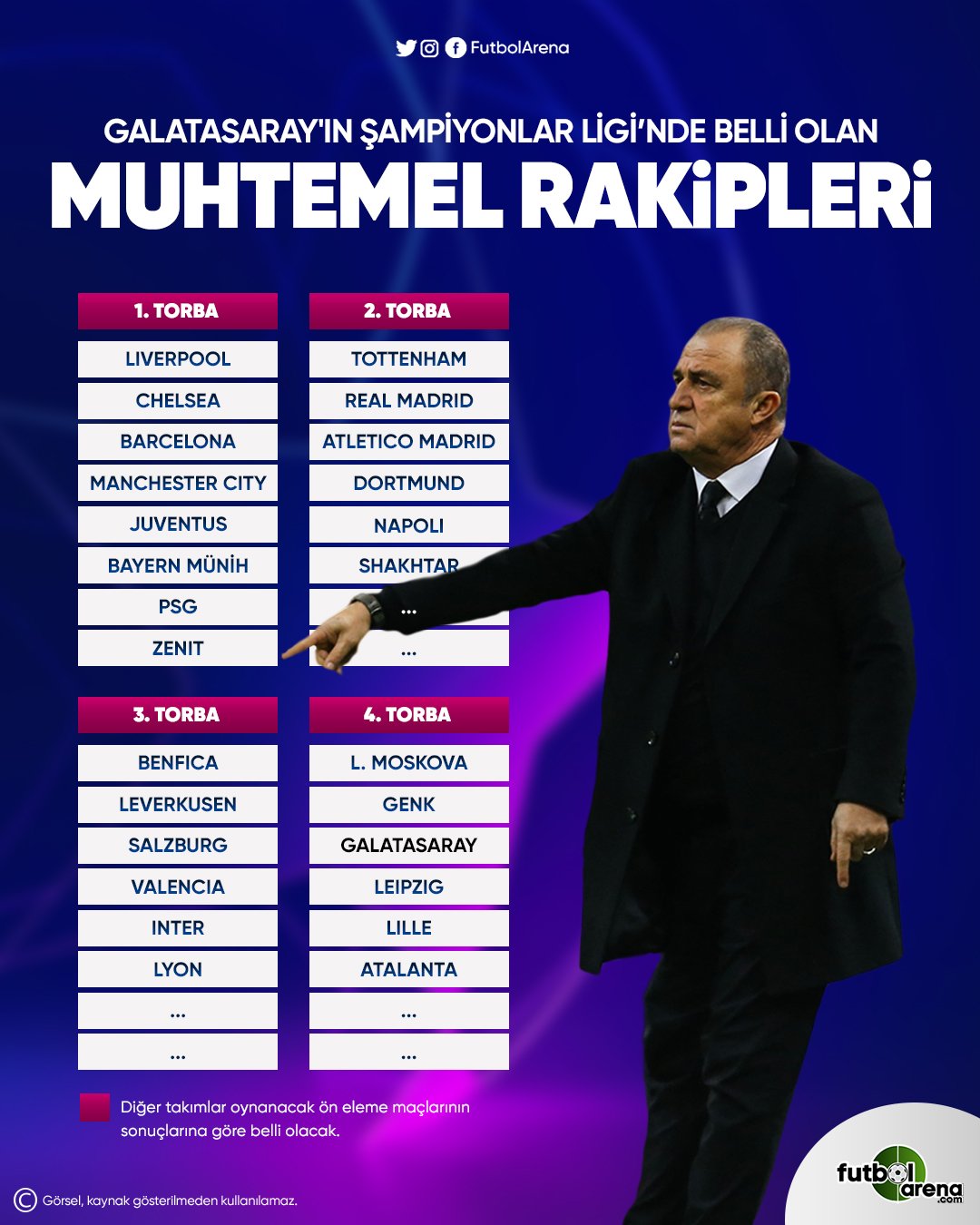 <h2>Galatasaray’ın Şampiyonlar Ligi muhtemel rakipleri</h2>