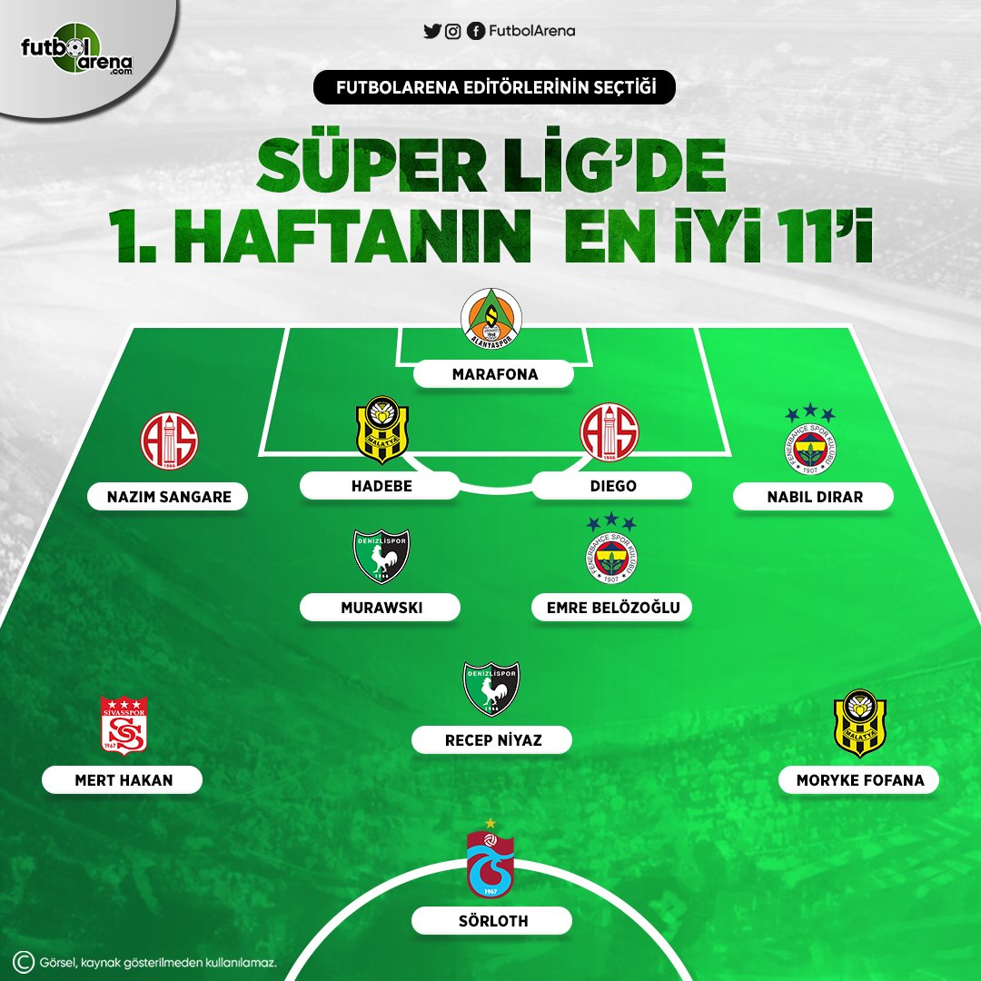 <h2>SÜPER LİG’DE 1. HAFTANIN KADROSU</h2>