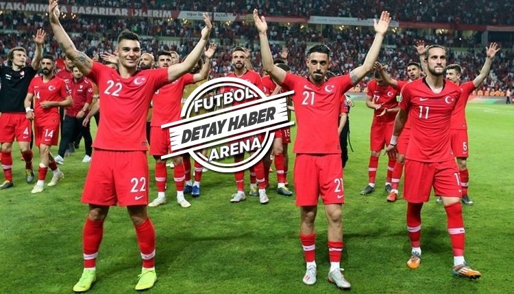 <h2>Milli Takımlara en fazla futbolcu gönderen takım</h2>