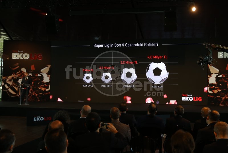 'EkoLig raporu açıklandı (12.11.2019)