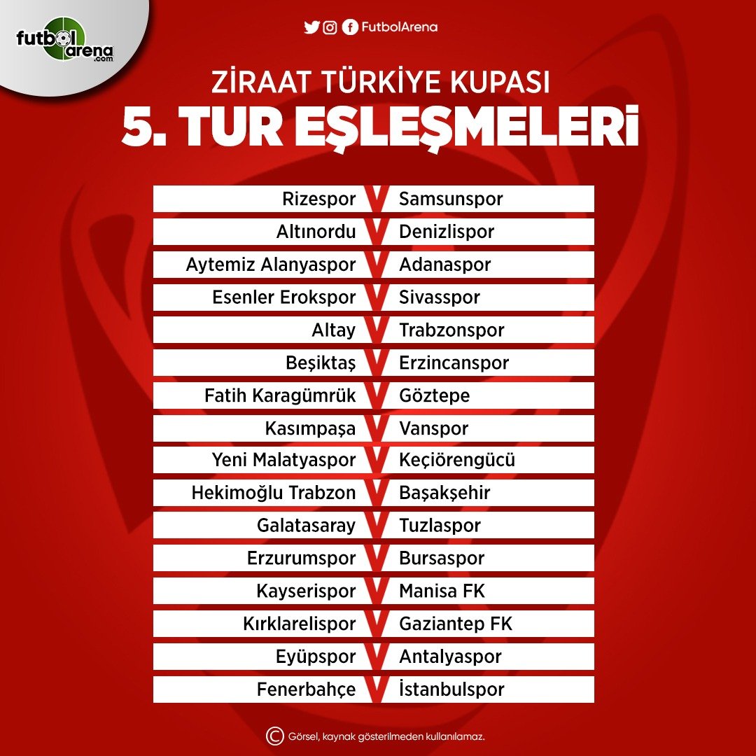 TÜRKİYE KUPASI 5. TUR EŞLEŞMELERİ