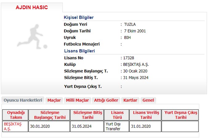 <h2>BEŞİKTAŞ’TA SON DAKİKA GELİŞMESİ</h2>