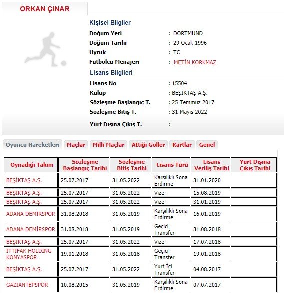 <h2>BEŞİKTAŞ’TAN SÜRPRİZ TRANSFER HAMLESİ</h2>