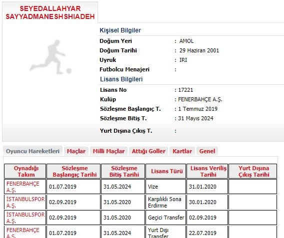 <h2>FENERBAHÇE’DE SON DAKİKA GELİŞMESİ</h2>