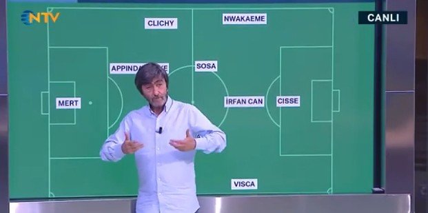 <h2>RIDVAN DİLMEN’E GÖRE SEZONUN EN İYİ 11’İ</h2>