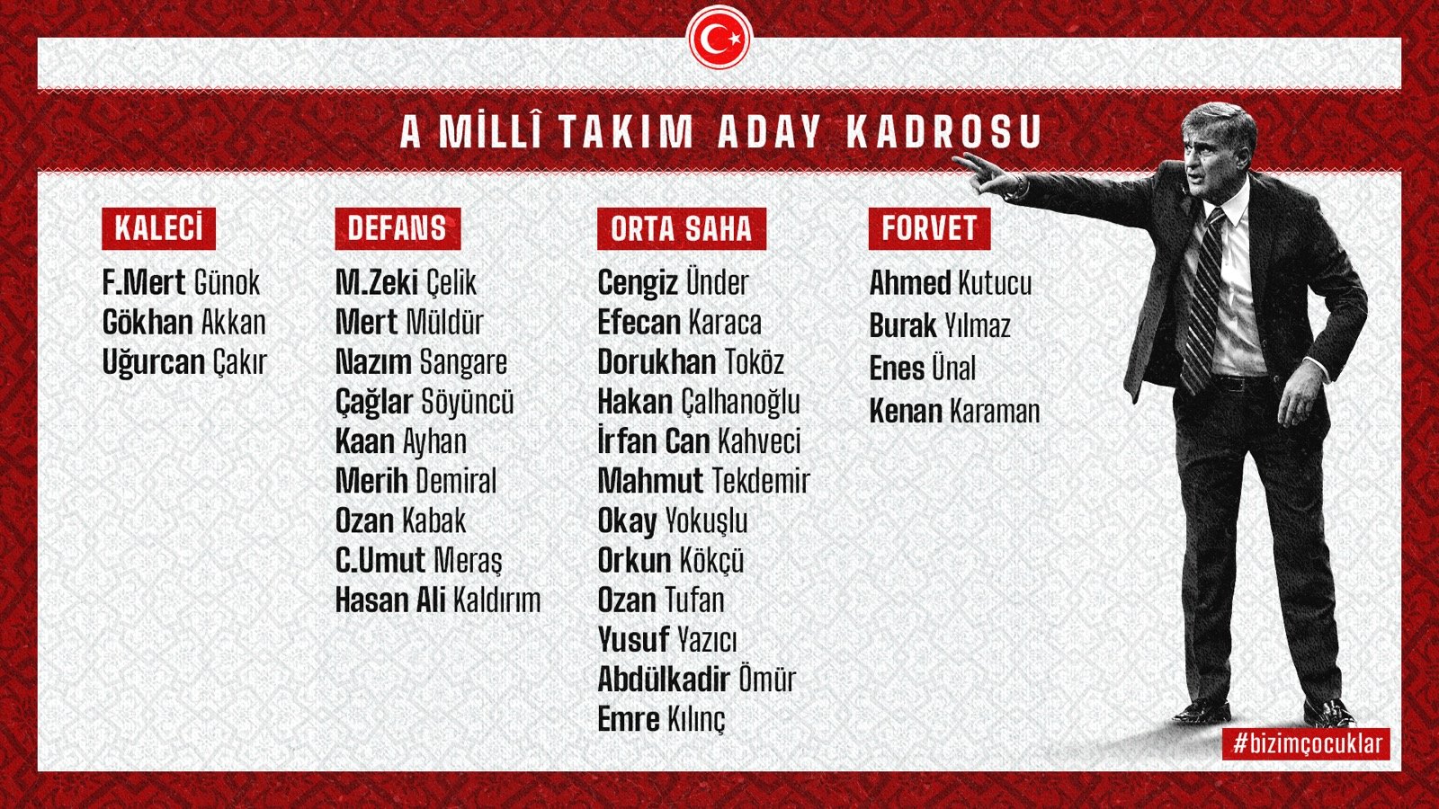 <h2>A MİLLİ TAKIM ADAY KADROSU AÇIKLANDI</h2>