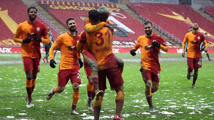 <h2>GALATASARAY MADEN BULDU</h2>
