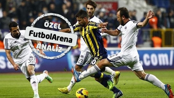 Fenerbahçe, son 6 maçta 126 ikili mücadele kazandı