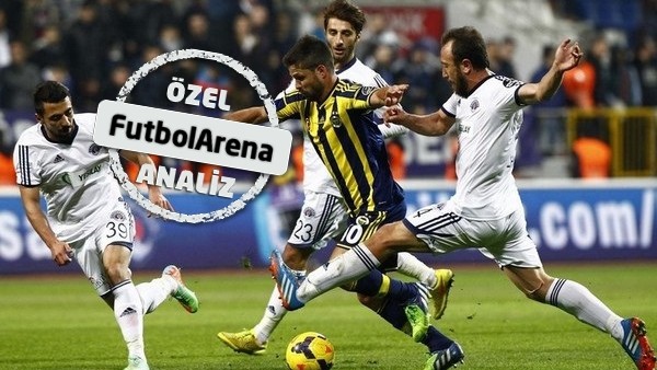 İşte Fenerbahçe'nin gizli özelliği