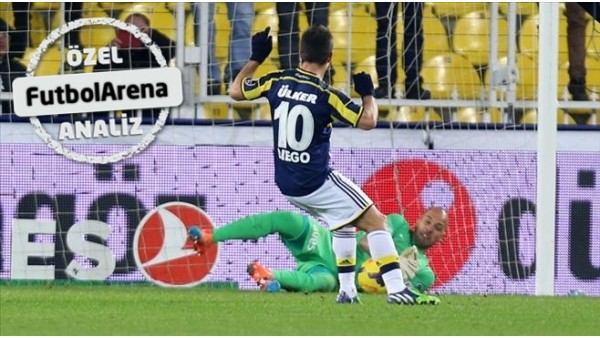 Böyle penaltı istatistiği görülmedi!