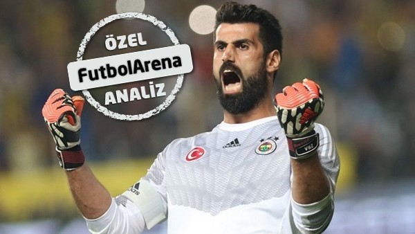 Volkan Demirel, Muslera'nın önünde!