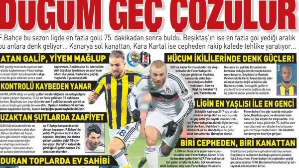 Derbi tahmininde nokta atışı