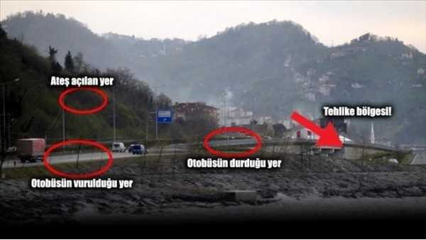 Viyadükte tehlike böyle atlatıldı