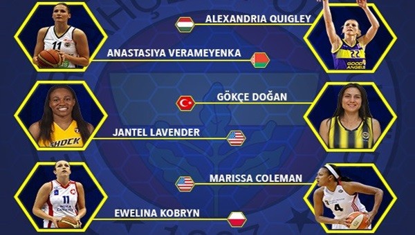 Fenerbahçe'den potaya 6 takviye