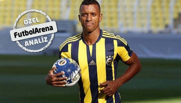 Fenerbahçe'nin 24 yıllık transfer tablosu