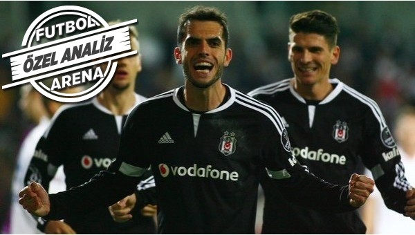 Beşiktaş Avrupa'da devleri solladı