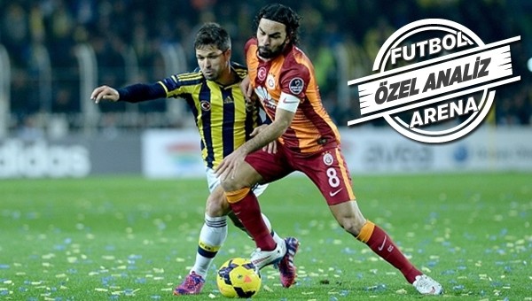 Fenerbahçe - Galatasaray maç önü analizi