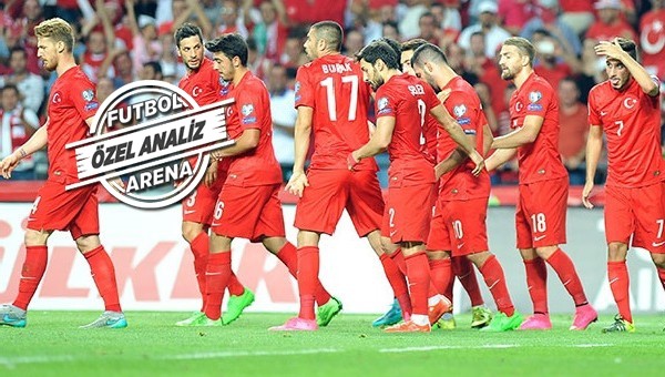 Milli takımın playoff'ta muhtemel rakipleri