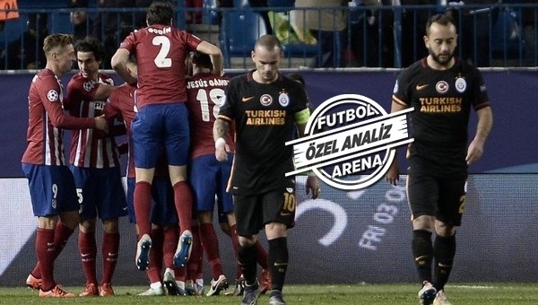 En kötü gol yeme ortalaması