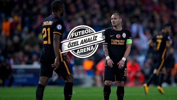 Galatasaray deplasmanda sınıfta kaldı