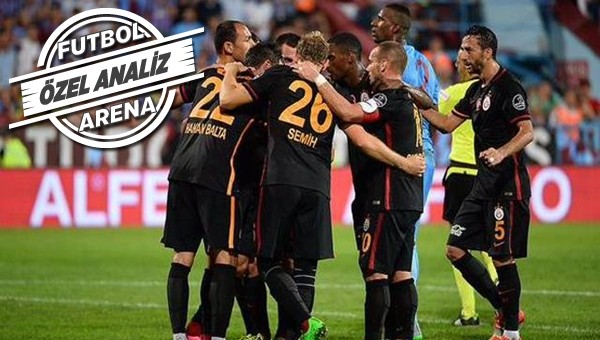 Galatasaray Süper Lig'de 3. ama...