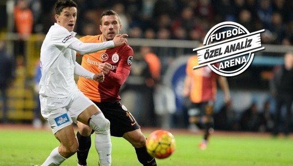 Galatasaray, ikili mücadele başarısında sınıfta kaldı