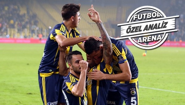 Şutlar aynı gol sayısı farklı