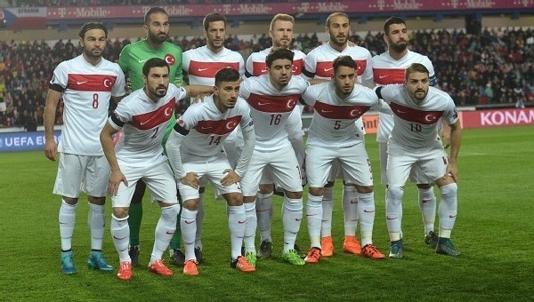 FIFA dünya sıralaması açıklandı